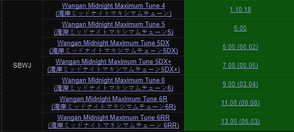 1CC (8chan) down - PAO PAO CAFE - Emulation PC Arcade TeknoParrot roms  dumps iso emulateur 2023